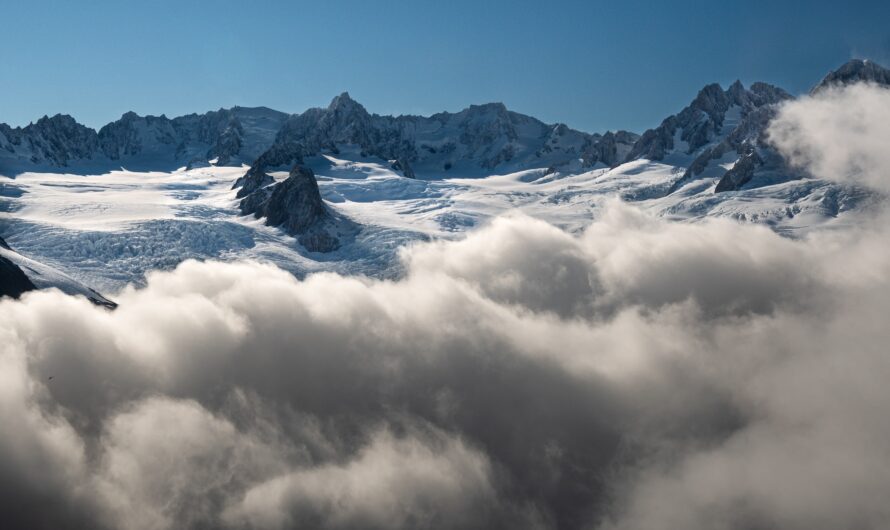 How Much Have Glaciers Shrunk Since 1900?