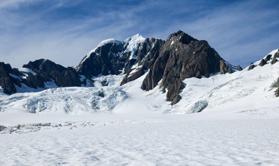 how expensive is glacier tourism? a country-by-country comparison